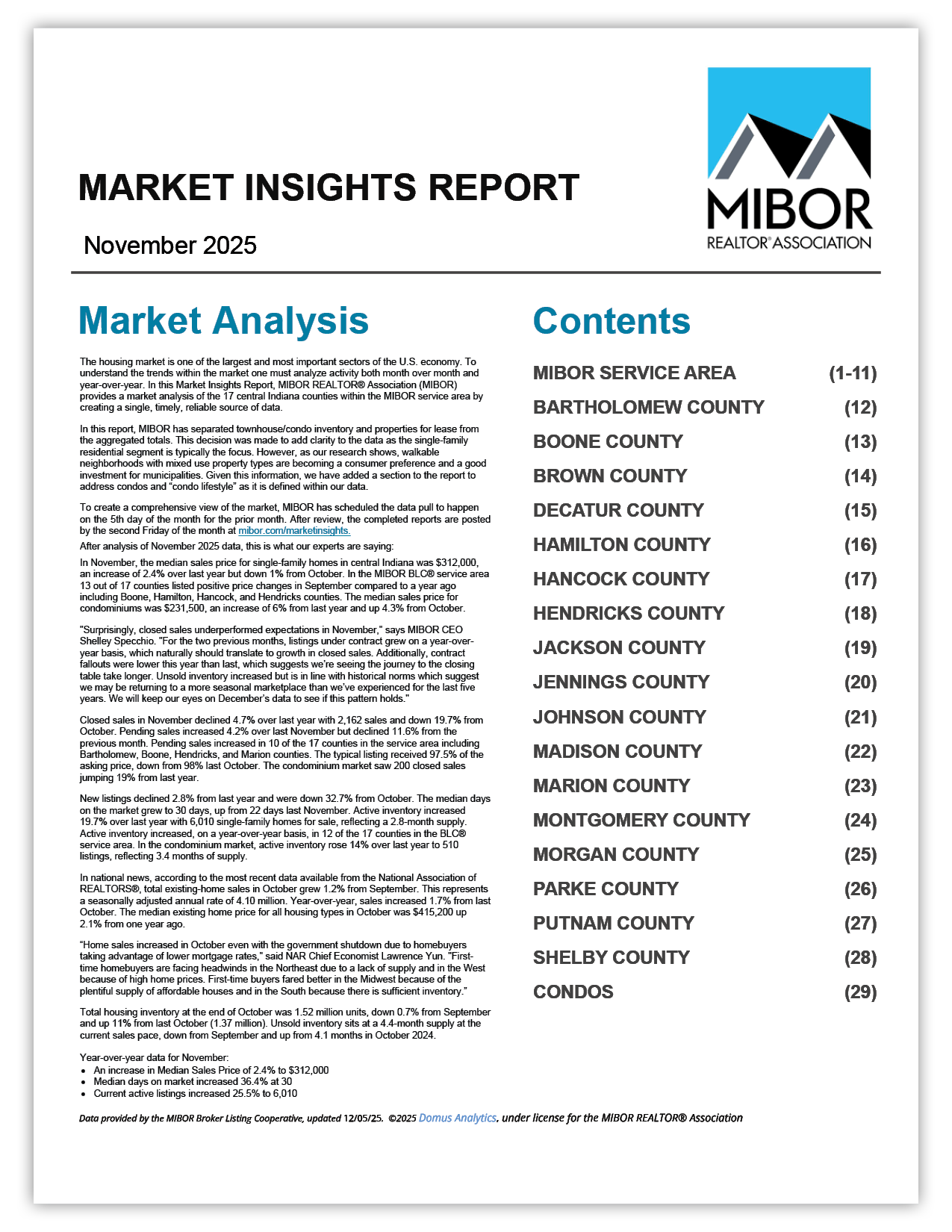 This image shows a preview of the November 2025 Market Insights Report.